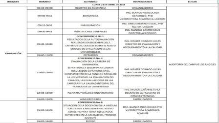 VII SEMINARIO DE TRABAJO CIENTÍFICO METODÓLOGICO PERÍODO ACADÉMICO MAYO-SEPTIEMBRE 2018 PROGRAMA GENERAL
