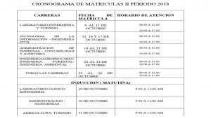 Diapositiva1